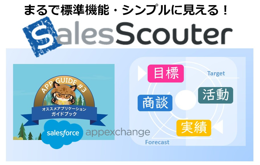 ユーザー様 リクエスト 7点 まとめ商品 SmartNetcommunity αZX typeS,M｜ビジネスフォン・オフィス