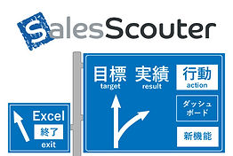 SalesScouter行動