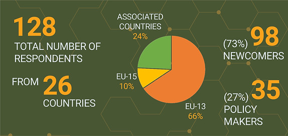 survey infographics.jpeg