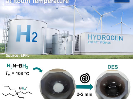 ♻️ Future of Hydrogen: Liquid Storage at Room Temperature