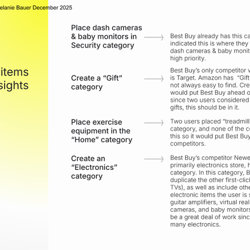 Competitor Analysis, Card Sort, & Sitemap Redesign (32)