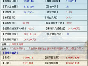 計程車改自用中古車