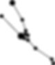 Taurus Constellation