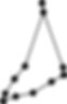 Capricorn Constellation