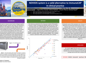 677 - NOVEOS system is a good alternative to validated tests to dose specific IgE in clinical practi