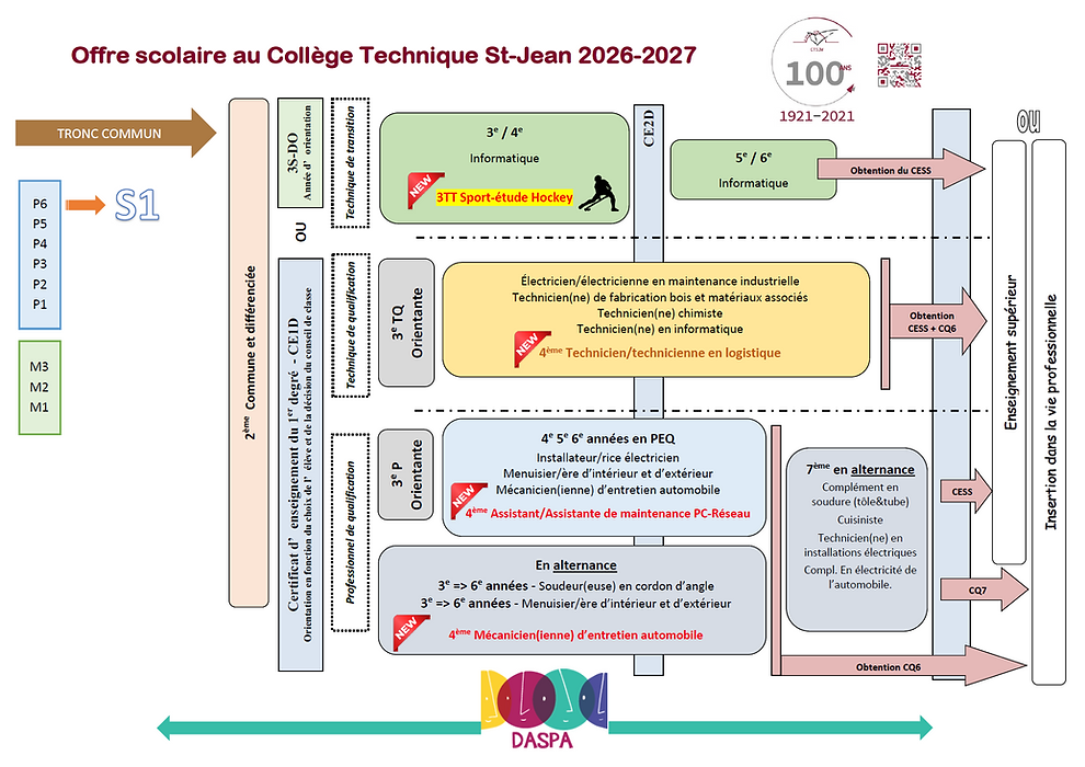 offre scolaire juin 2026.png