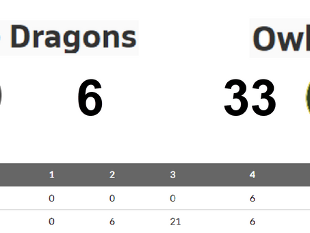 Playoffs Birth for Owls With Big 6-33 Win Against Division