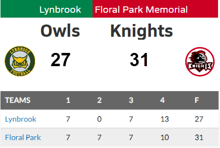 Owls Fought Hard but Fall to Floral Park 27-31