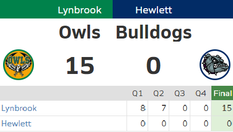 Owls Shutout Bulldogs 15-0 Under the Friday Night Lights