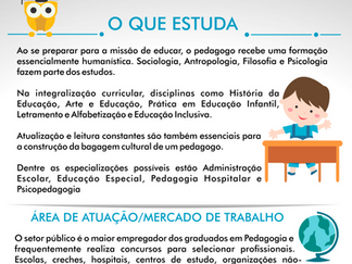 Pedagogia - O que faz?