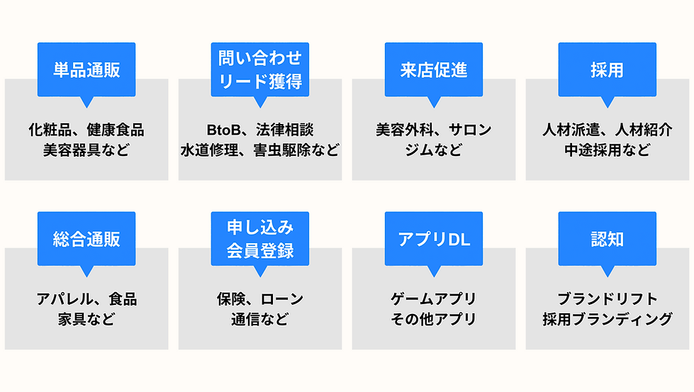 業界特化の運用チーム