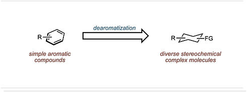 1,2-carboamination.png