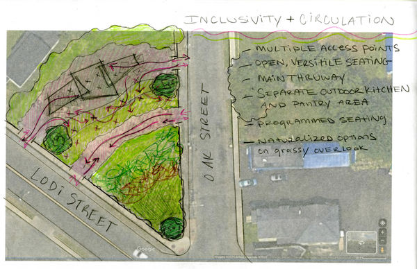 012225.Inclusivity and Circulation.OakLodiStreetCorner.HBS.MLA jpg copy.jpg