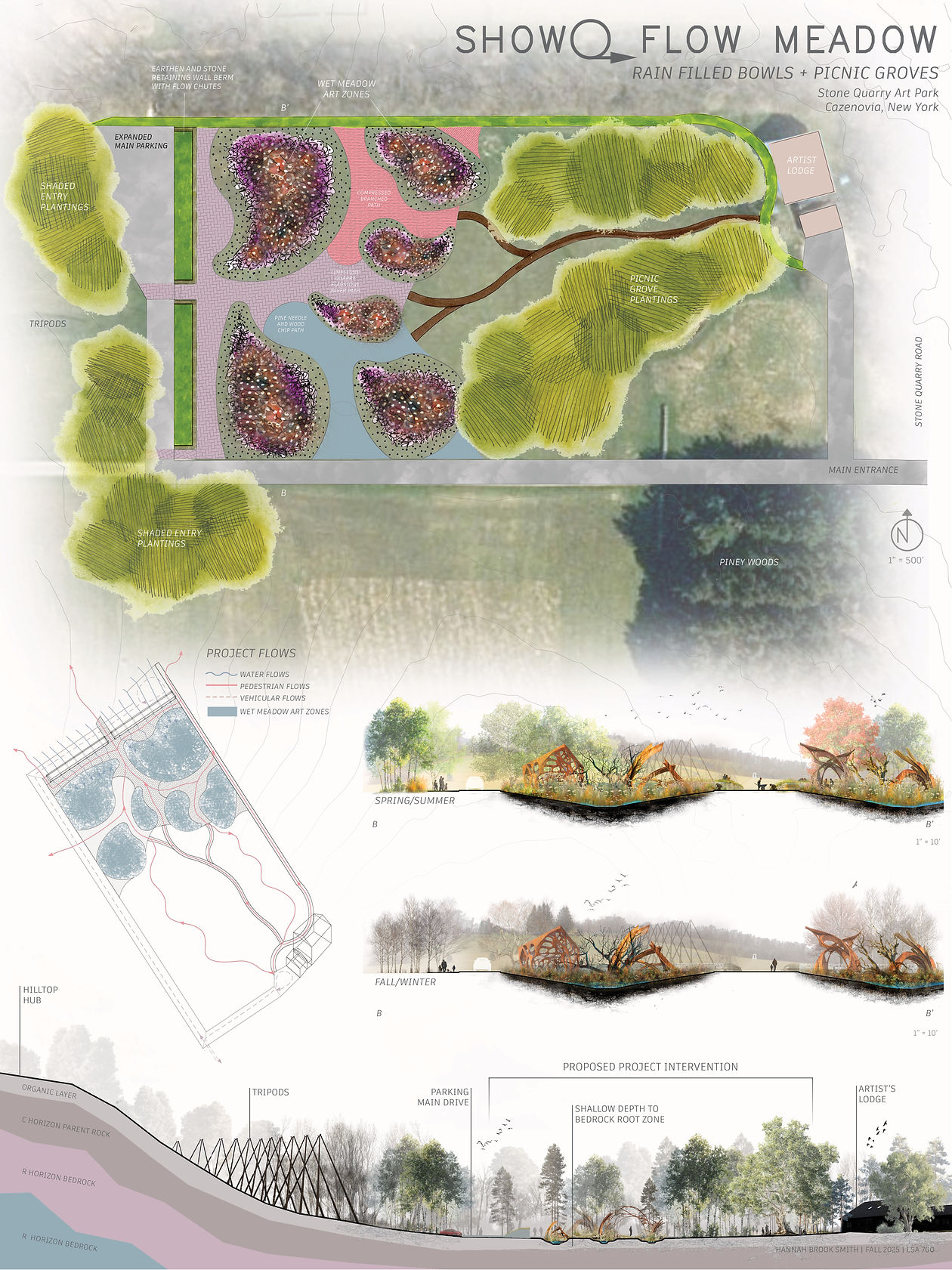 112025_Board 1_Wet Meadow Site Intervention SQAP.jpg