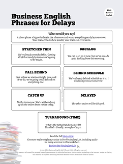 Business English infographic teaching phrases for delays at work, with simple definitions and example sentences for stretch thin, backlog, fall behind, behind schedule, catch up, delayed, and turnaround time.