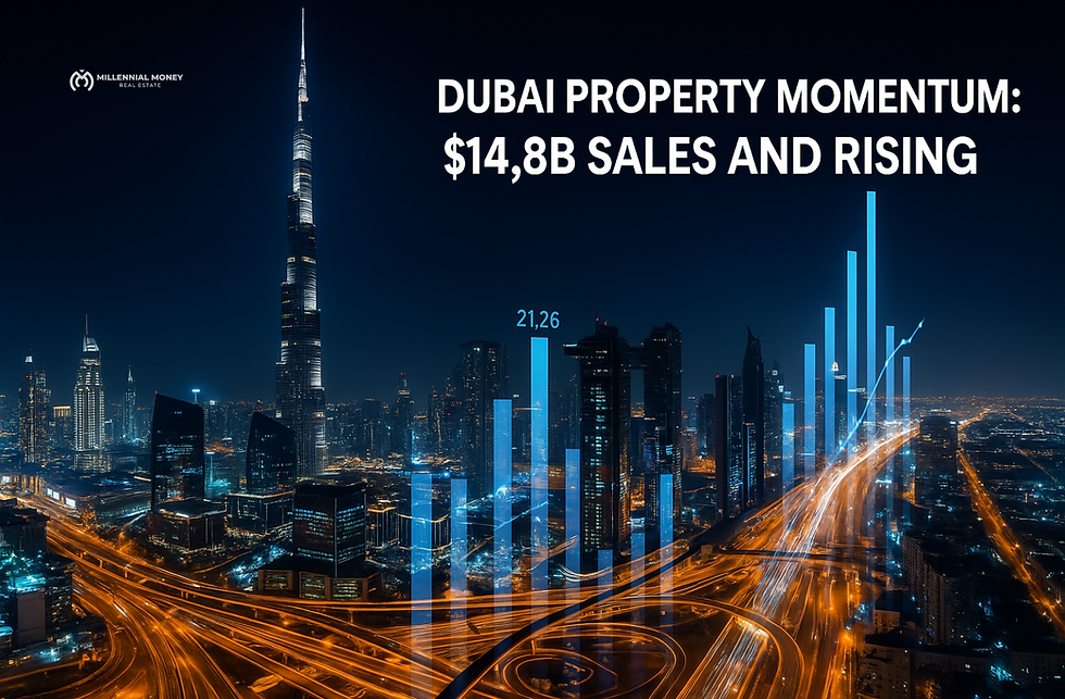 Dubai Real Estate Sales Hit $14.8bn in September 2025,  Here’s What Investors Need to Know