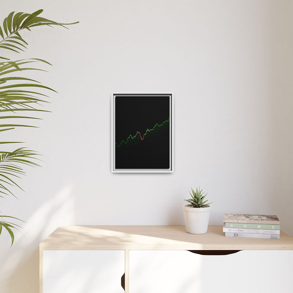 Thumbnail: Gradient Stock Graph