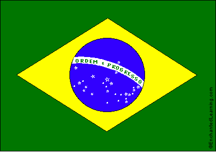 Brazil - Sale Group