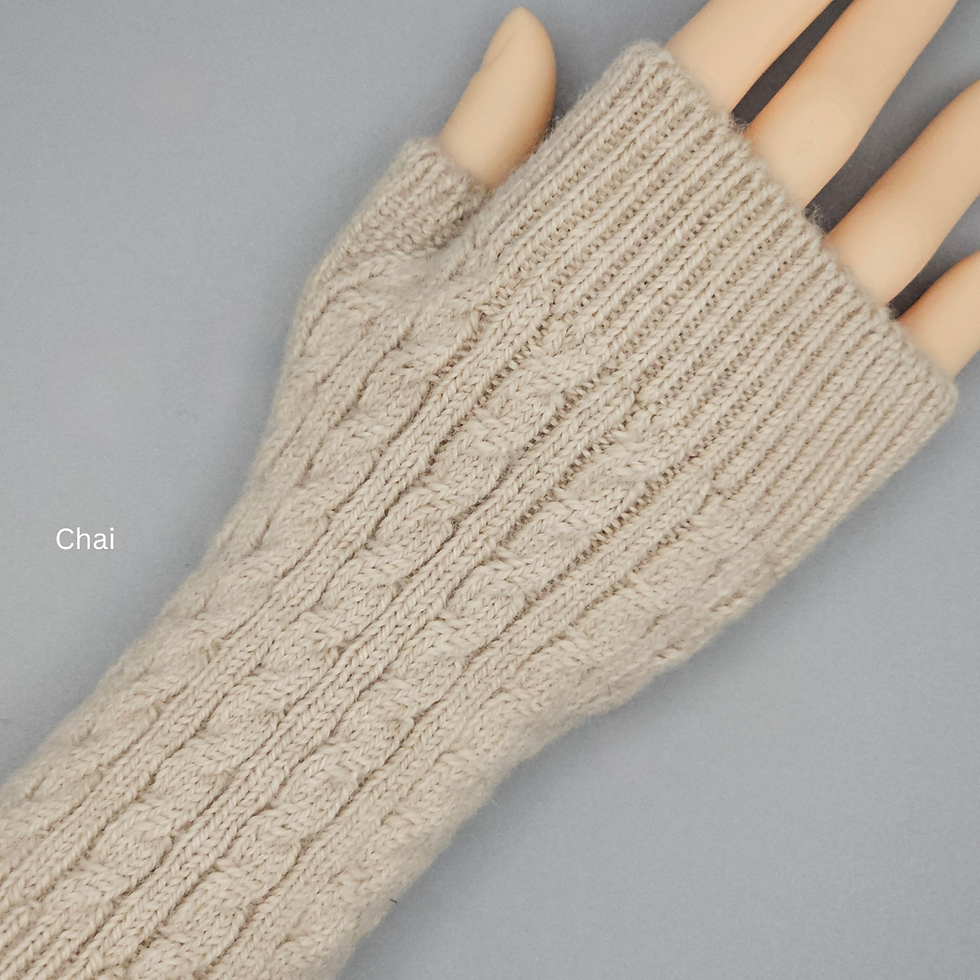 Thumbnail: Wrist Warmers