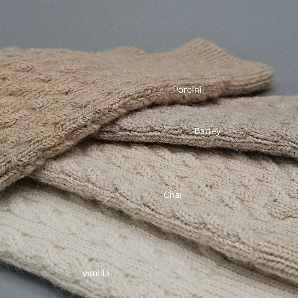 Thumbnail: Wrist Warmers