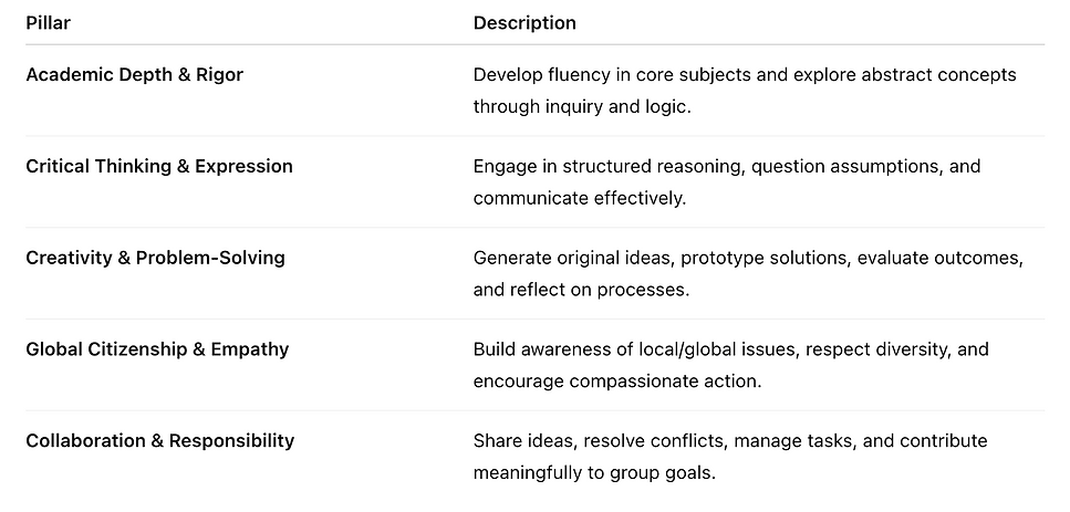 Capture d’écran 2025-08-07 à 10.27.49.png