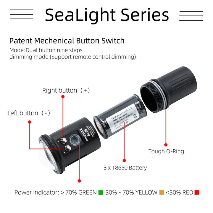 Thumbnail: SL50 Video Light