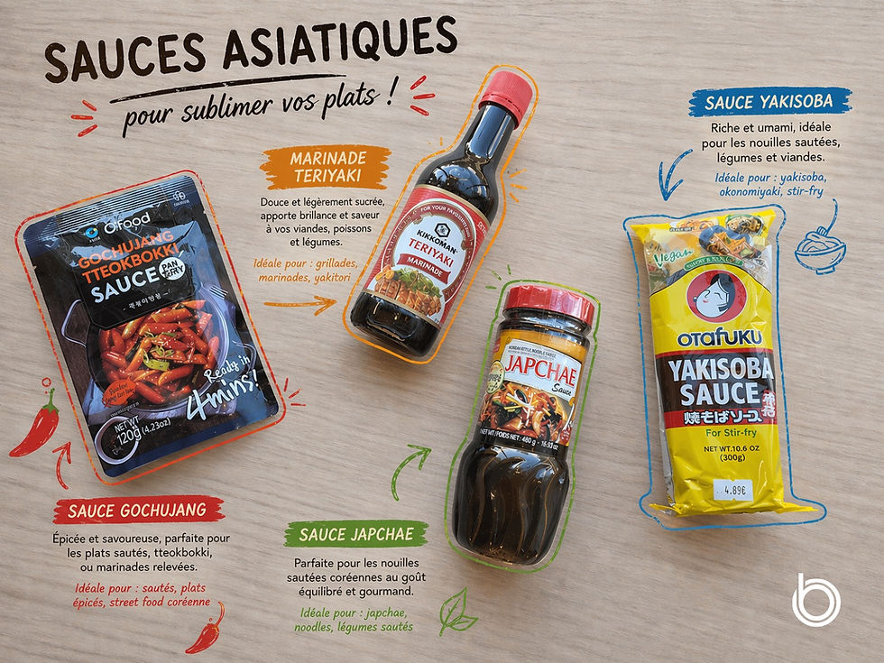 Les sauces qui sauvent vos repas du quotidien ! âšđ„ą