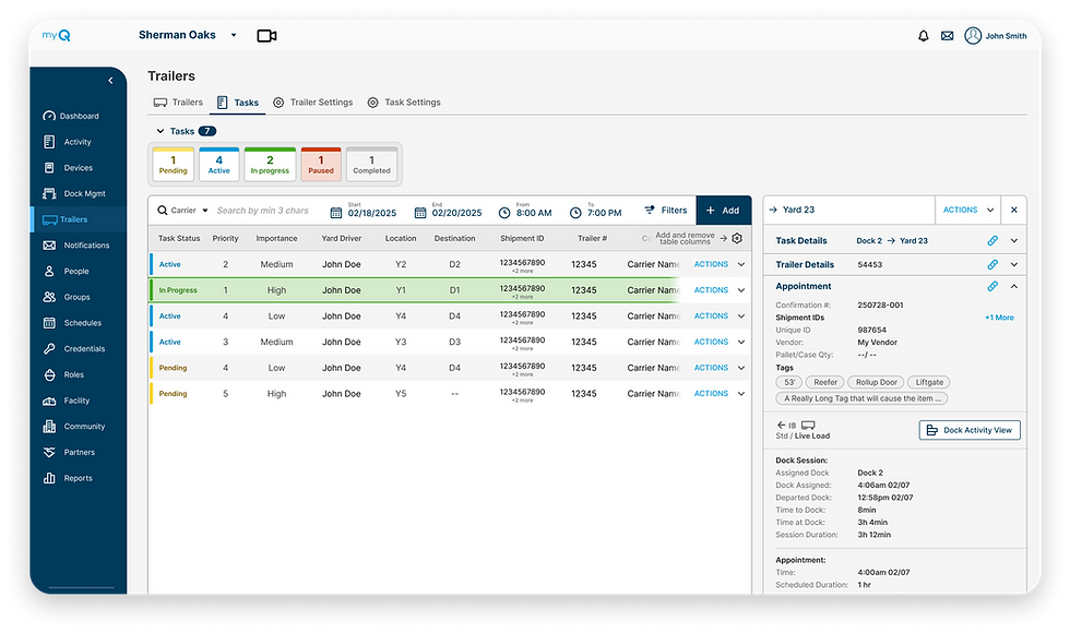 Trailer task dashboard