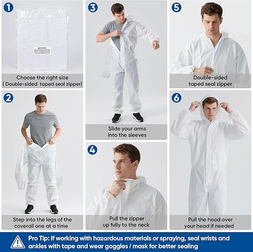 Disposable Hazmat Suit, Breathable Full Body Protective Coveralls
