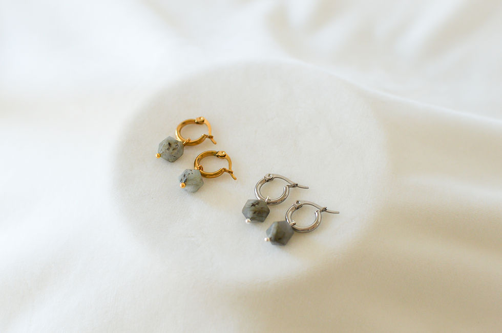 Thumbnail: Gemstone Earrings 8mm Stone