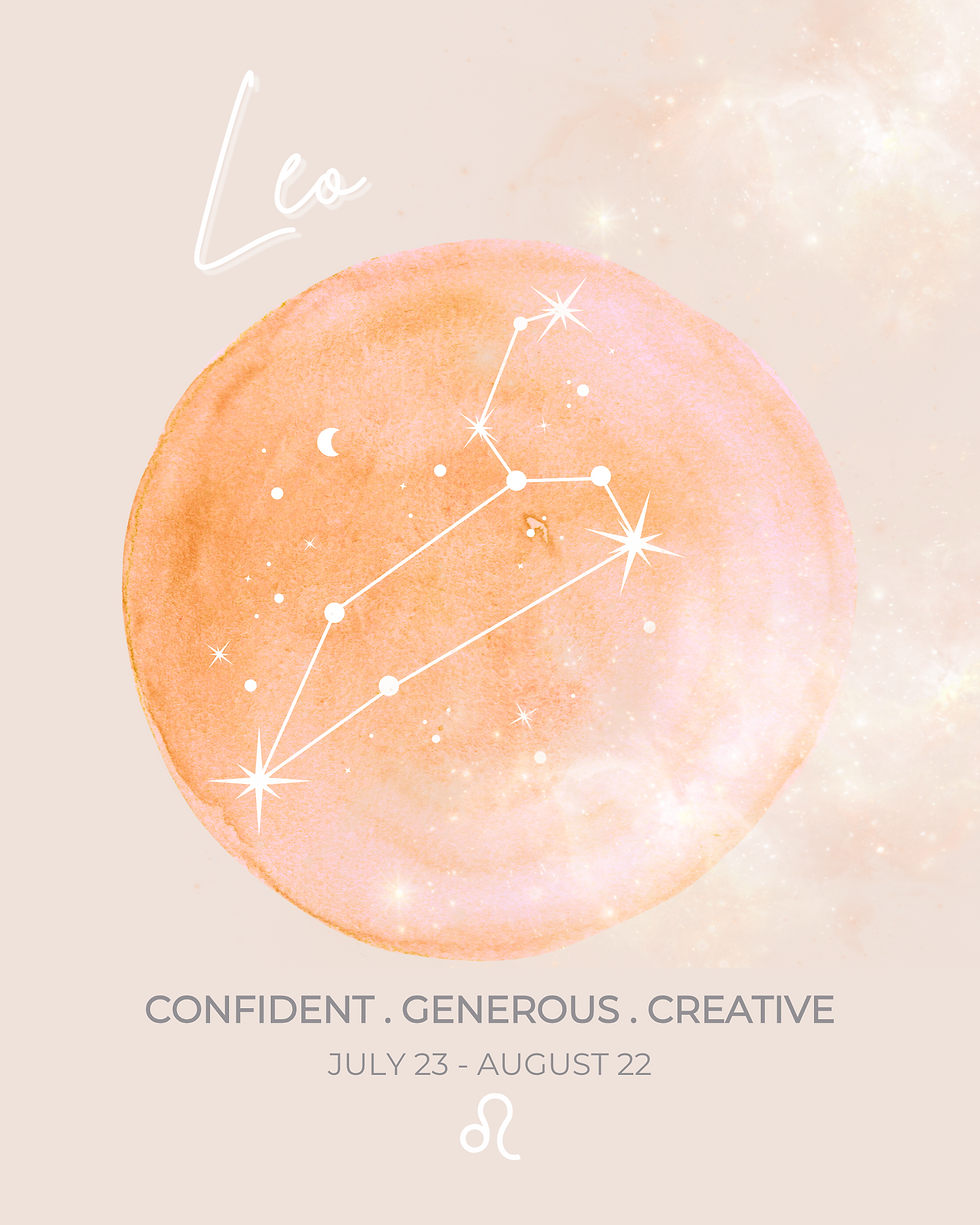 Thumbnail: Zodiac Poster 8x10"