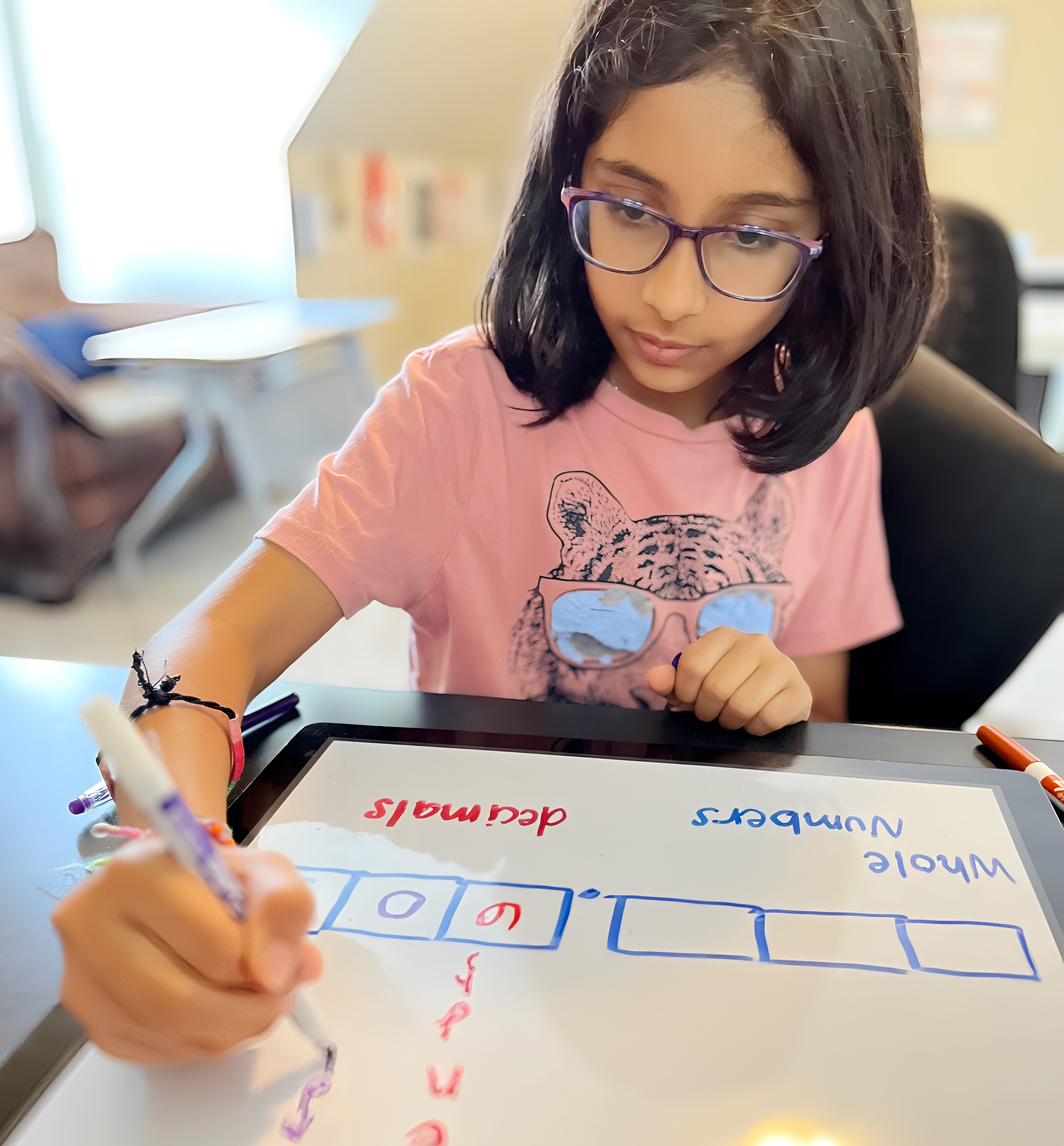 What Is Act Prep Course