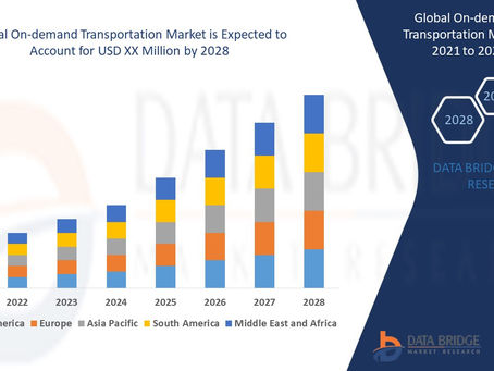 Global On-demand Transportation Market to Exceed Valuation of USD 542.49 million at a 13.20% CAGR