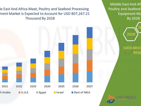 Middle East and Africa Meat, Poultry and Seafood Processing Equipment Market to Register Highest