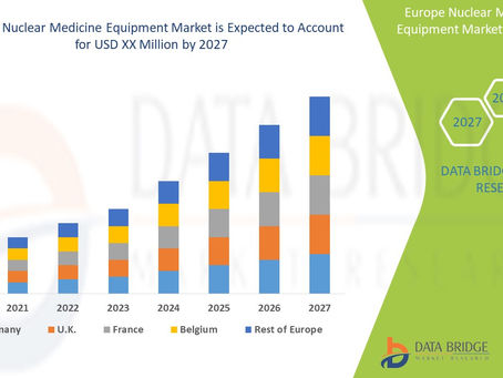 Europe Nuclear Medicine Equipment Market Applications, Products, Share, Growth