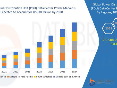 Global Power Distribution Unit (PDU) Data Center Power Market 2021 Insight On Share, Application