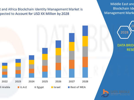 Middle East and Africa Blockchain Identity Management Market Growth Focusing on Trends & Innovations