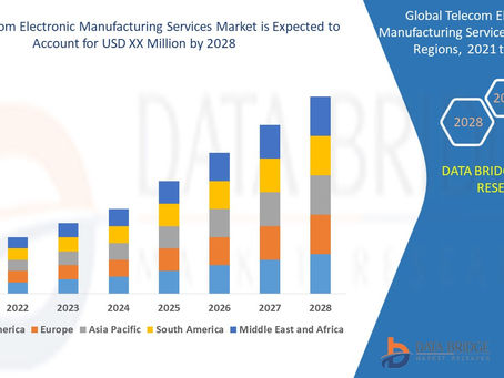 Global Telecom Electronic Manufacturing Services Market to Reach A CAGR of 6.75% By The Year 2028