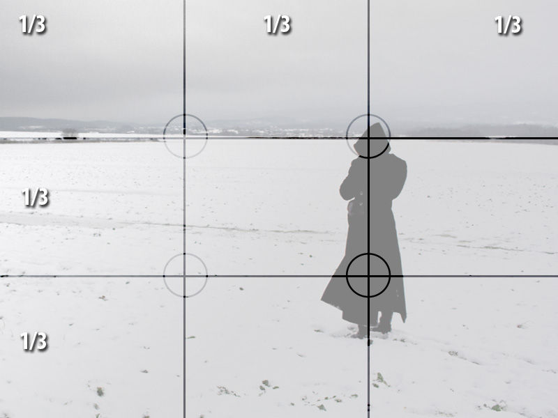 Photography Composition Guide for Dummies