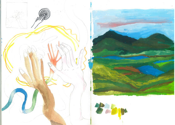 Concepts for a project