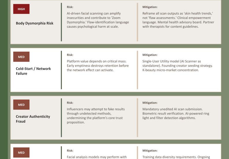 Group 2 Consulting Report - The Well Edit.pptx (13)