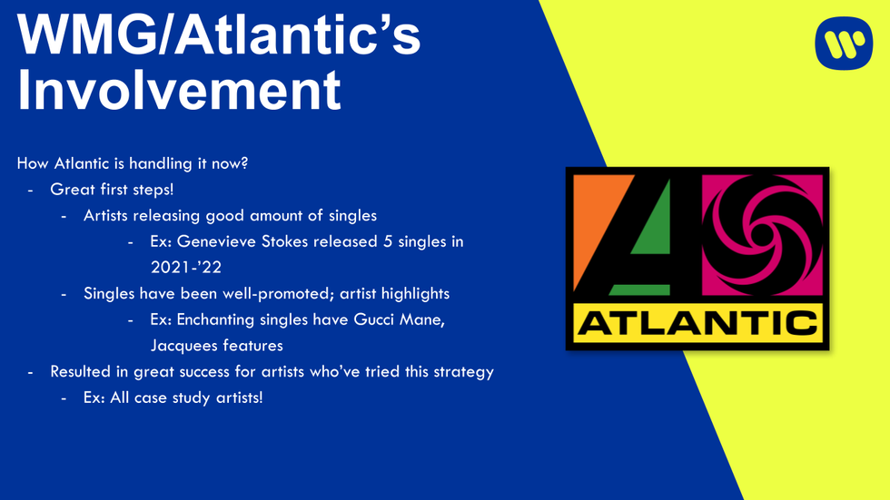 Intern Project - Music + Content Strategy.pptx (18).png