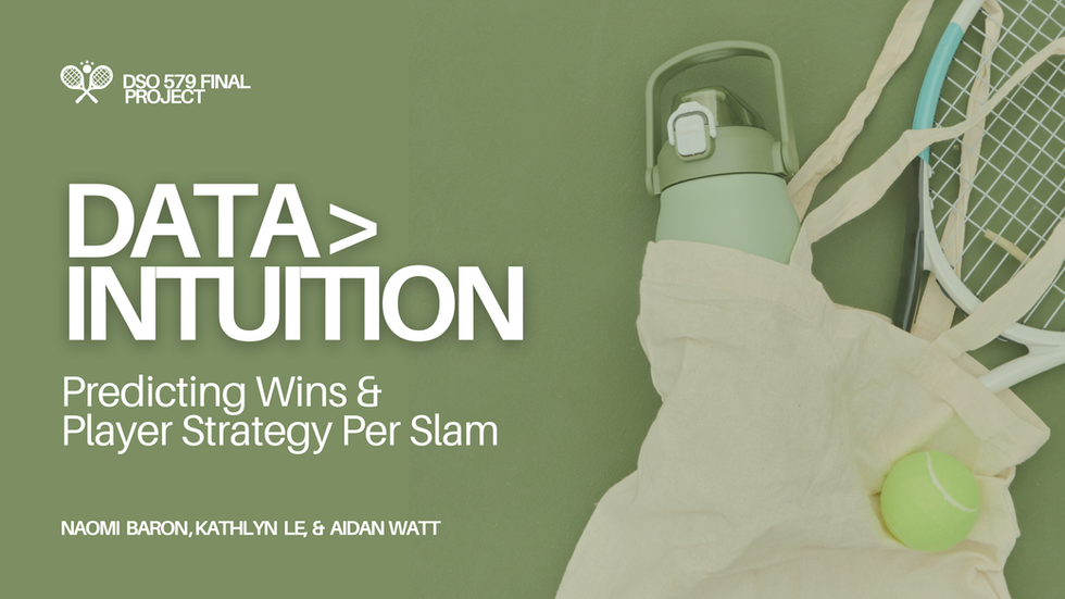 ATP Sports Strategic Analysis