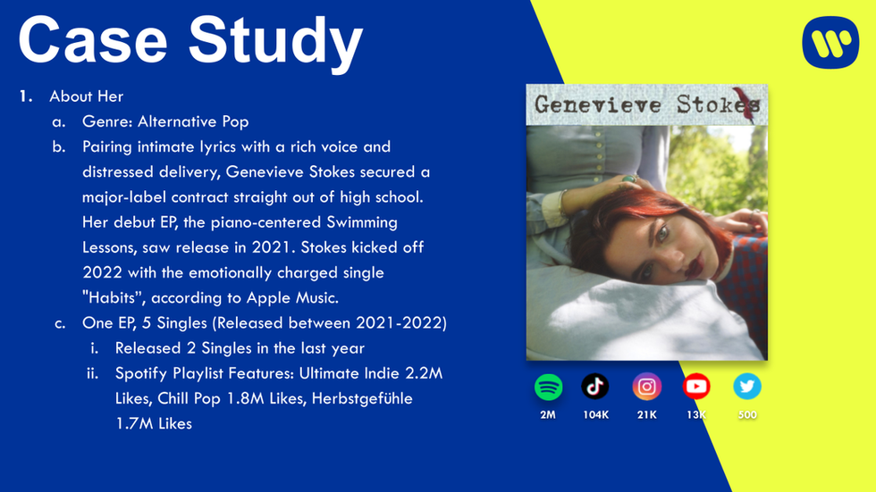 Intern Project - Music + Content Strategy.pptx (12).png