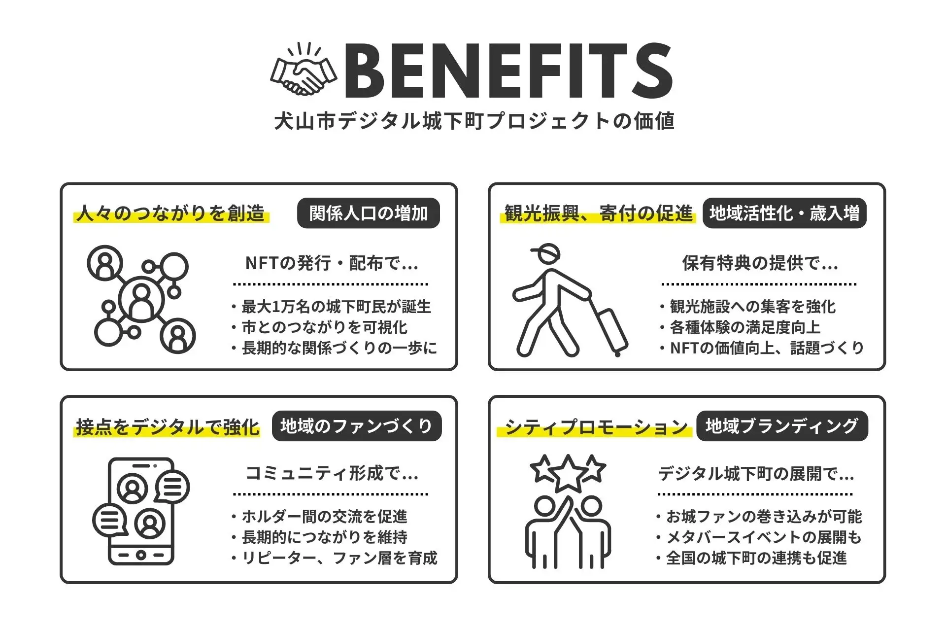 【プレスリリース】愛知県犬山市と地域活性化を目的とした協定を締結