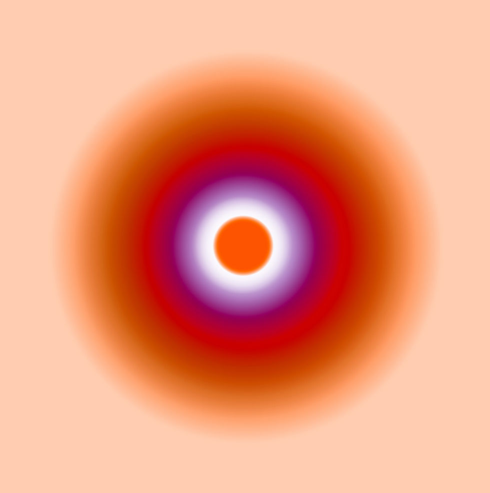 Thumbnail: Soul Colors (based on your birth date) - $199