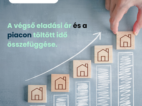 A végső eladási ár és a piacon töltött idő összefüggése