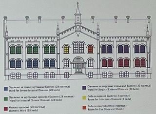 The Serbian Medical Society’s Museum of Serbian Medicine