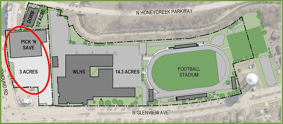 Site Layout Plan for WLHS' Future Expansion