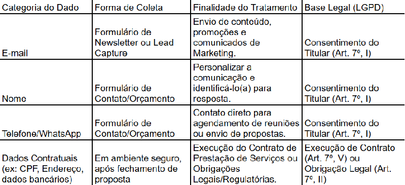 politica de privacidade.png